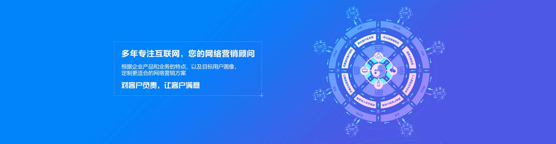 沁水sem托管